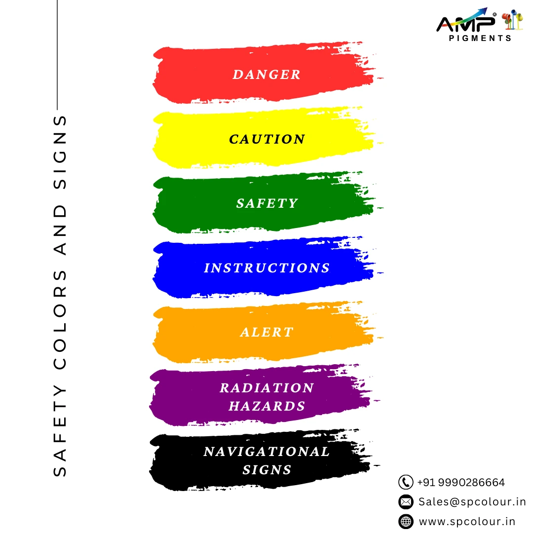 Understanding Safety Colors And Signs By SP Colour Chemicals