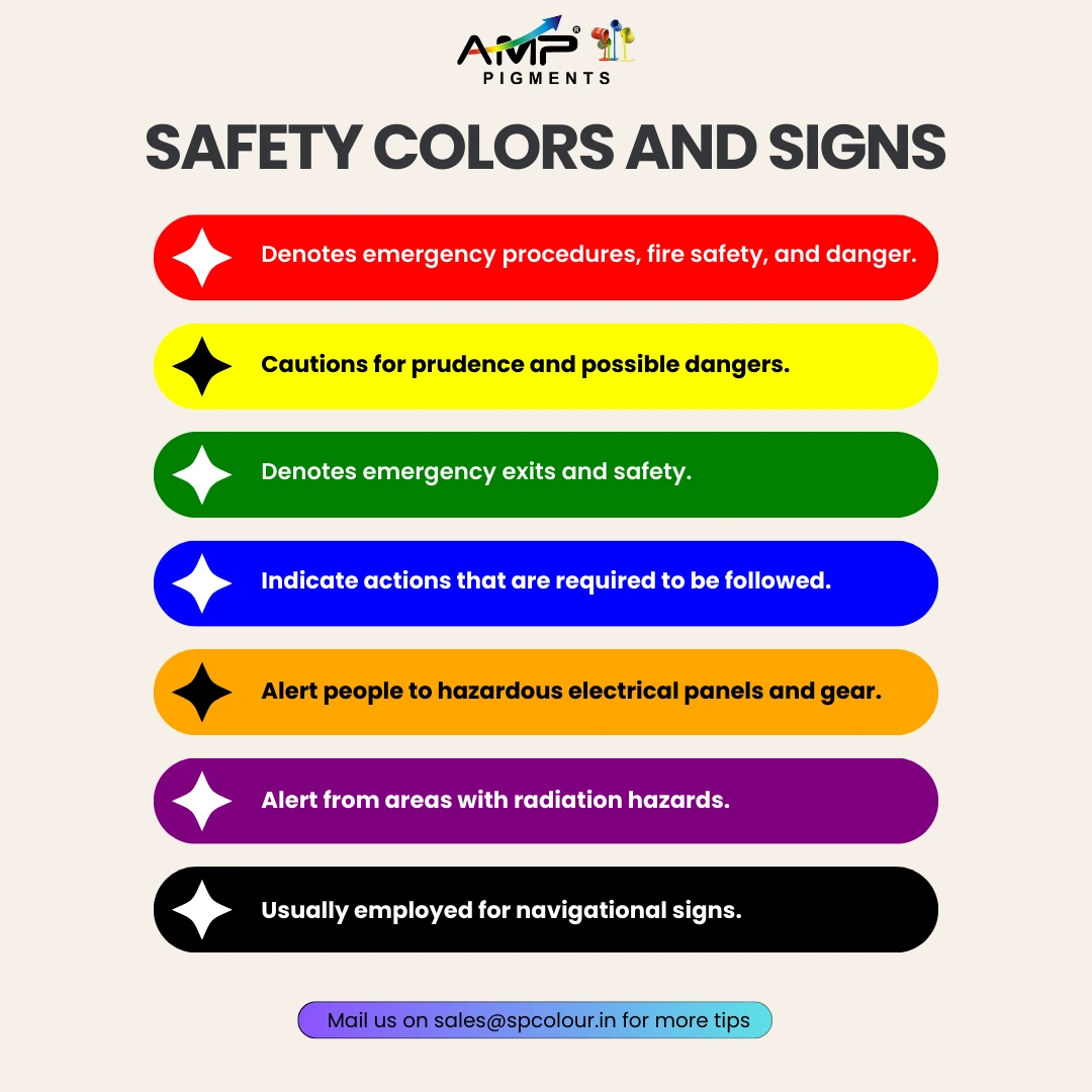 Understanding Safety Colors And Signs By SP Colour Chemicals